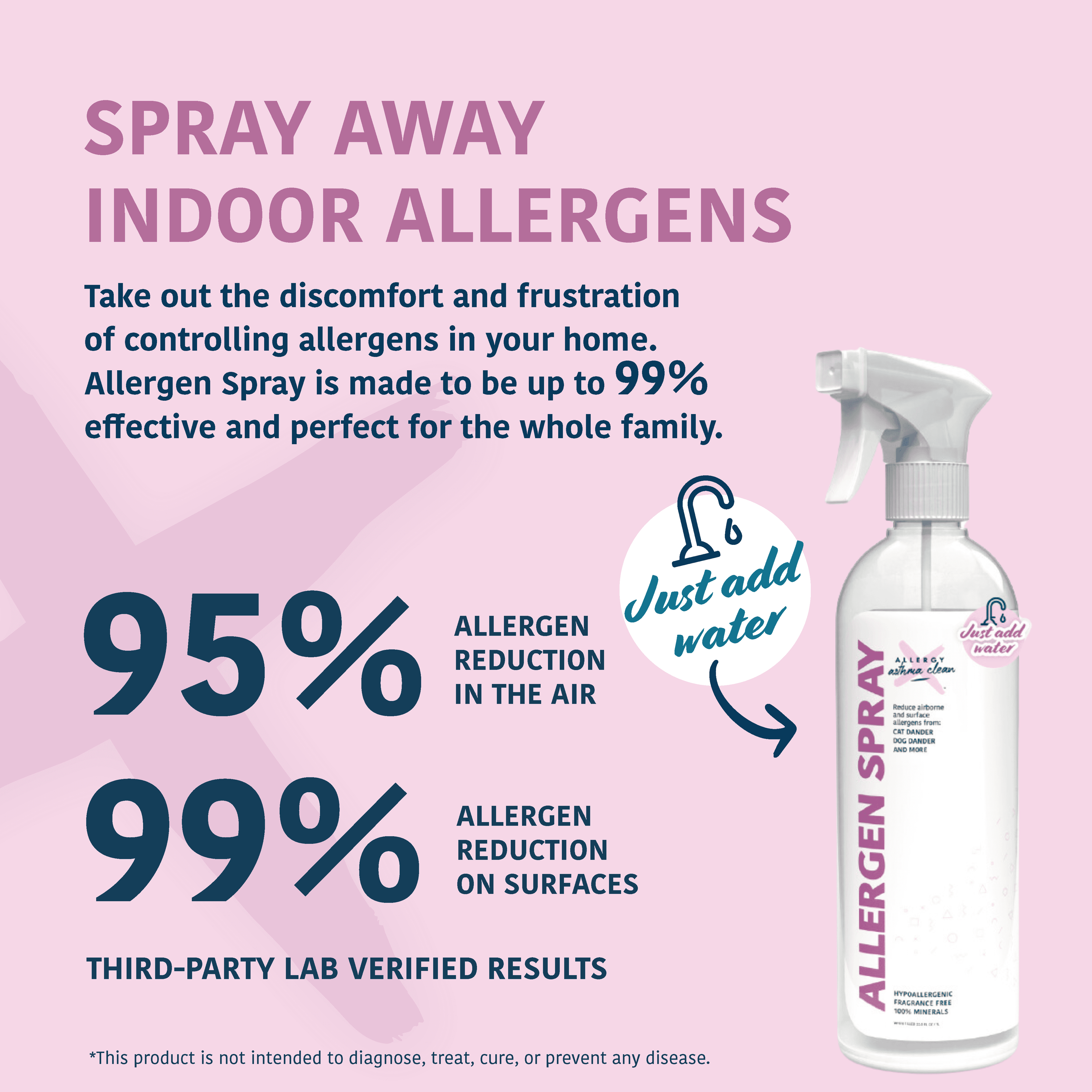 Allergy Asthma Clean Allergen Spray for Home, Dust, and Pet Dander, Unscented, 33.8 oz Bottle