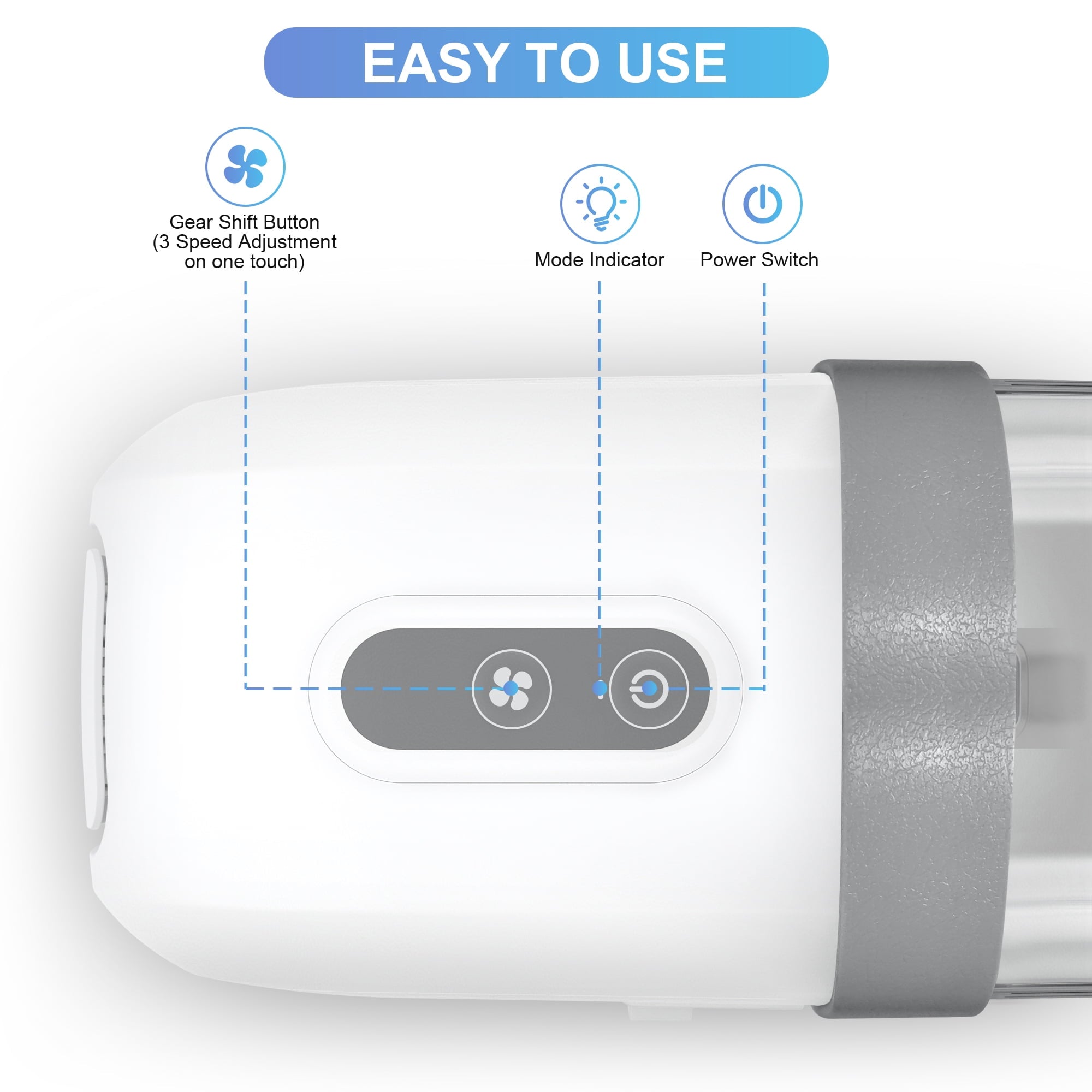 14KPa Dog Grooming Kit & Vacuum, 2.5L Pet Hair Vacuum Suction 99% Pet Hair,3 Modes Suction Dog Grooming Clipper Kit,5 Pet Groomer Tools,Low Noise Pet Shedding Vacuum for Dogs Cats,White