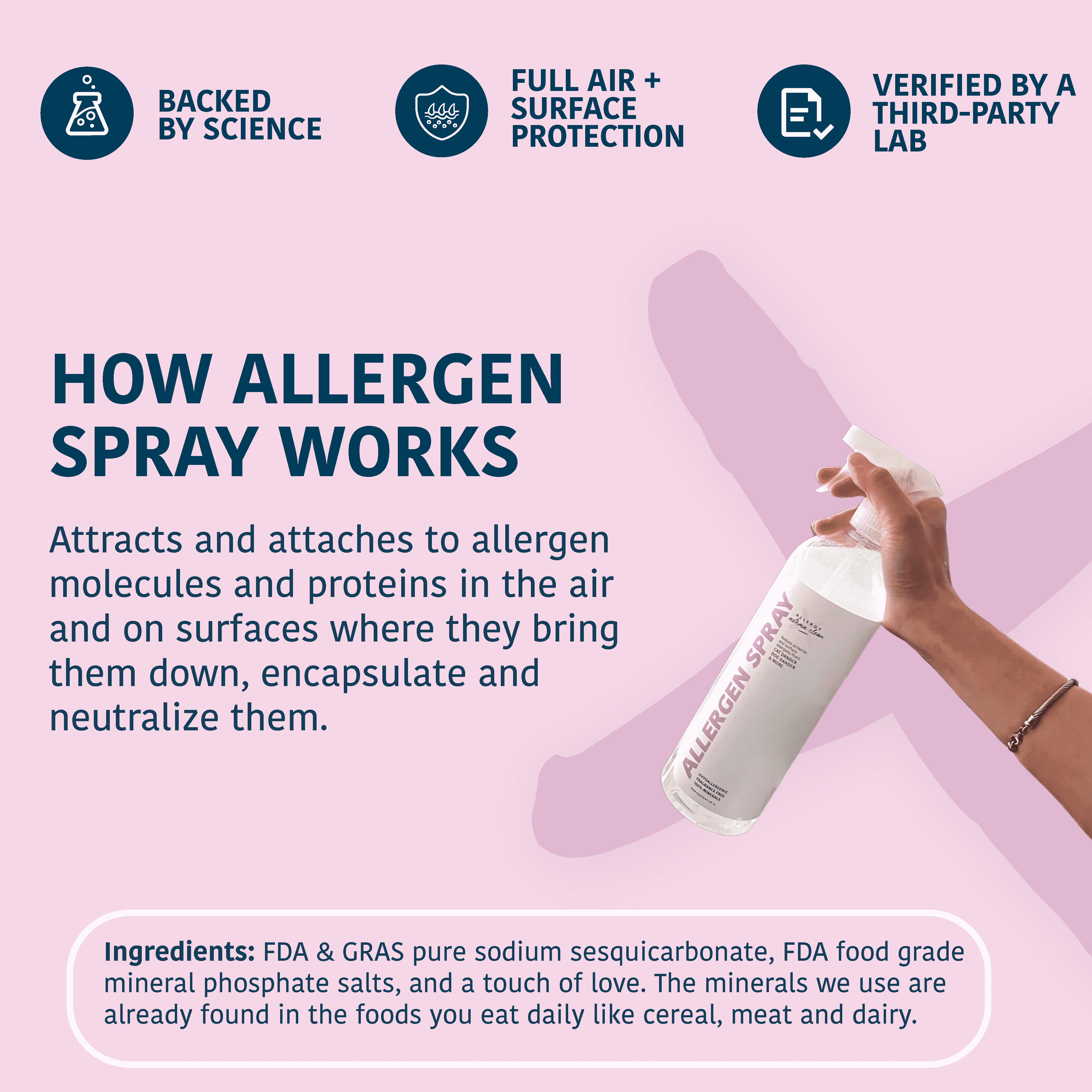 Allergy Asthma Clean Allergen Spray for Home, Dust, and Pet Dander, Unscented, 33.8 oz Bottle