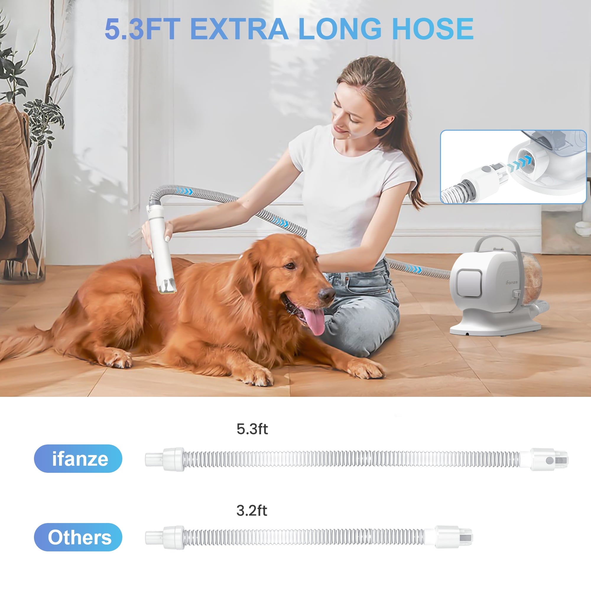 14KPa Dog Grooming Kit & Vacuum, 2.5L Pet Hair Vacuum Suction 99% Pet Hair,3 Modes Suction Dog Grooming Clipper Kit,5 Pet Groomer Tools,Low Noise Pet Shedding Vacuum for Dogs Cats,White