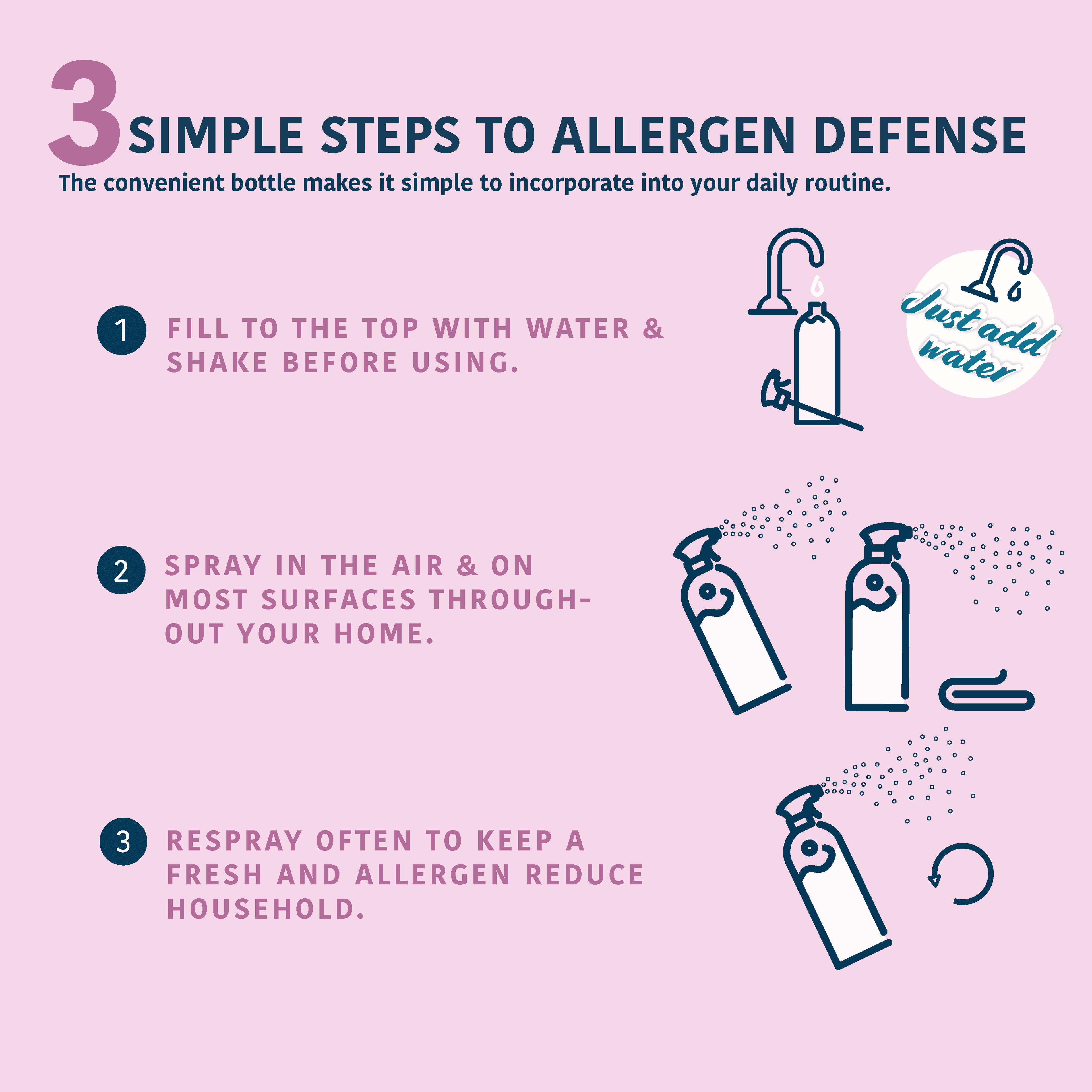 Allergy Asthma Clean Allergen Spray for Home, Dust, and Pet Dander, Unscented, 33.8 oz Bottle