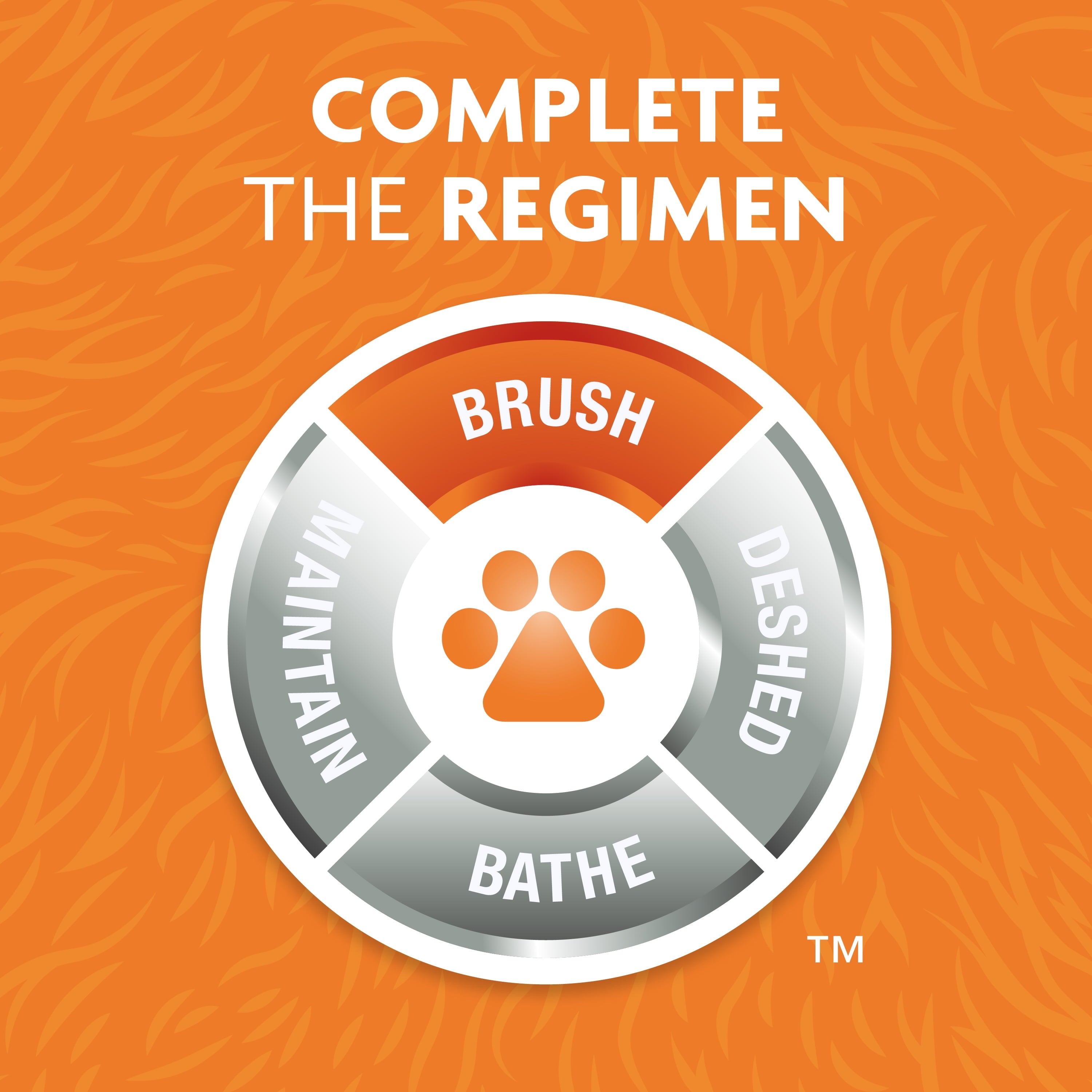 FURminator Soft Slicker Brush for Large Dogs with Silky or Wiry Coats