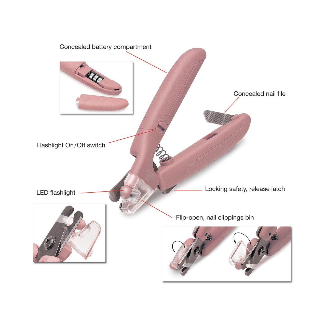 KennelMaster Pink Pet Nail Clipper with LED Light