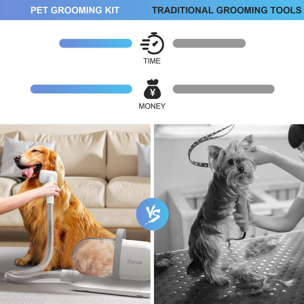 14KPa Dog Grooming Kit & Vacuum, 2.5L Pet Hair Vacuum Suction 99% Pet Hair,3 Modes Suction Dog Grooming Clipper Kit,5 Pet Groomer Tools,Low Noise Pet Shedding Vacuum for Dogs Cats,White
